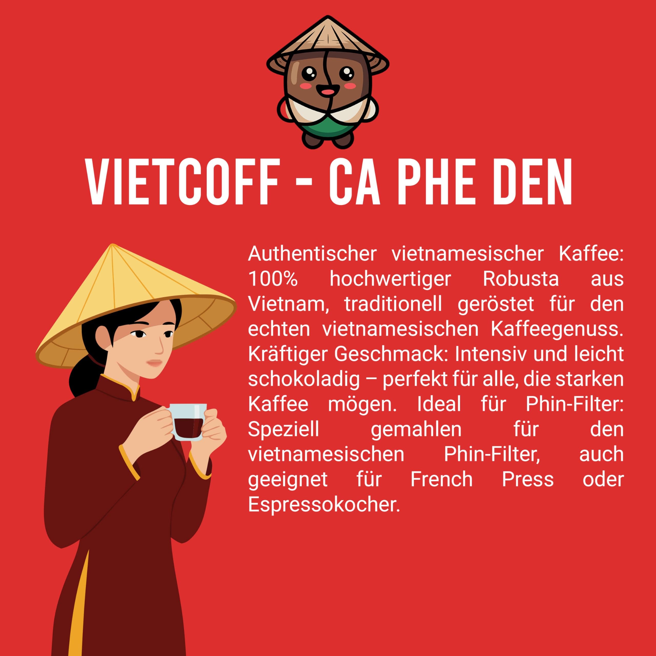 Bild zeigt vietnamesischen Kaffee von VietCoff