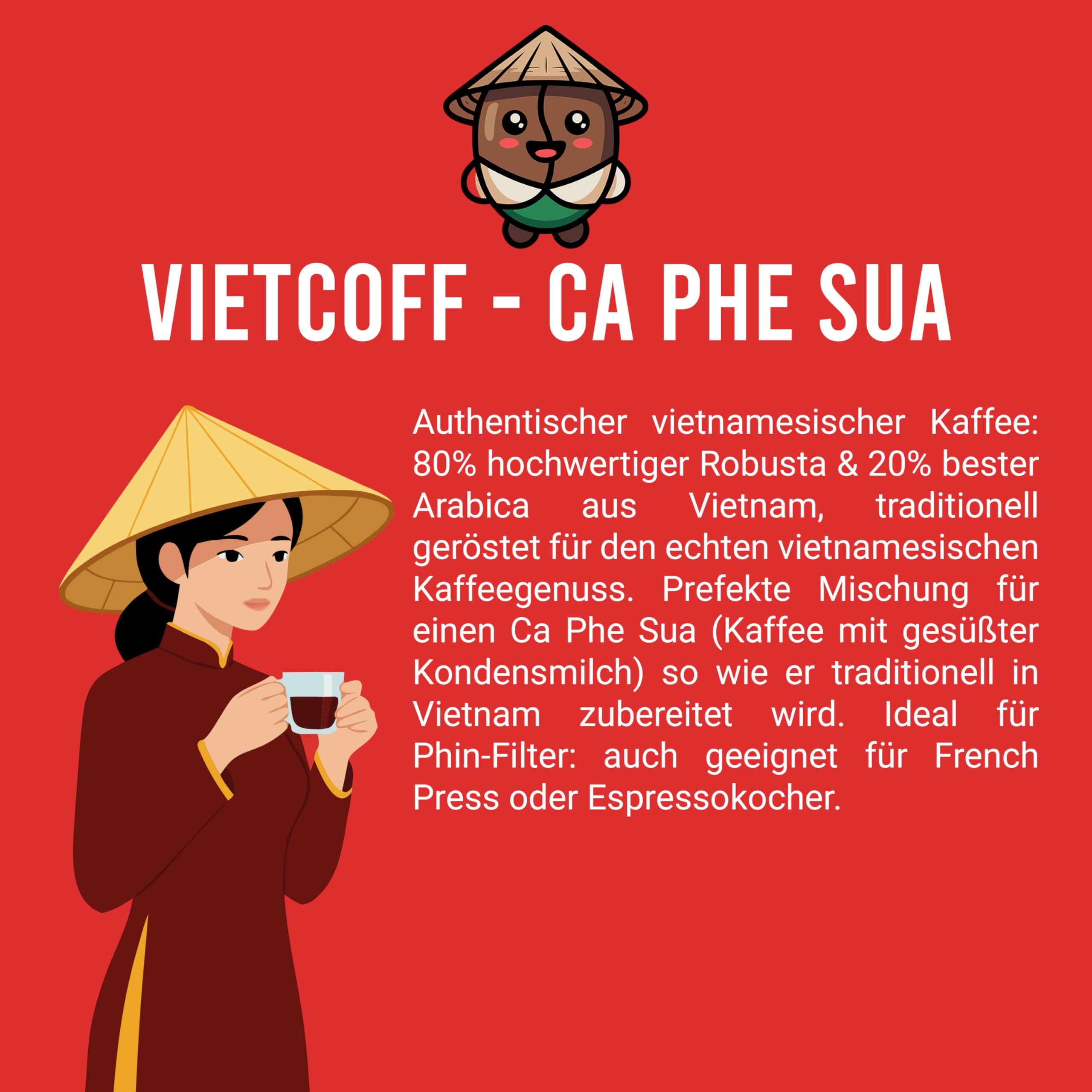 Ca Phe Sua – Milk Coffee Blend 80/20